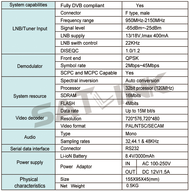 SatLink WS6906 DVB-S Satellite Finder Meter