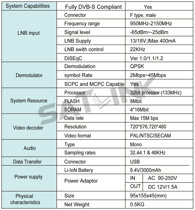 SatLink WS6908 DVB-S Professional Satellite Finder Meter