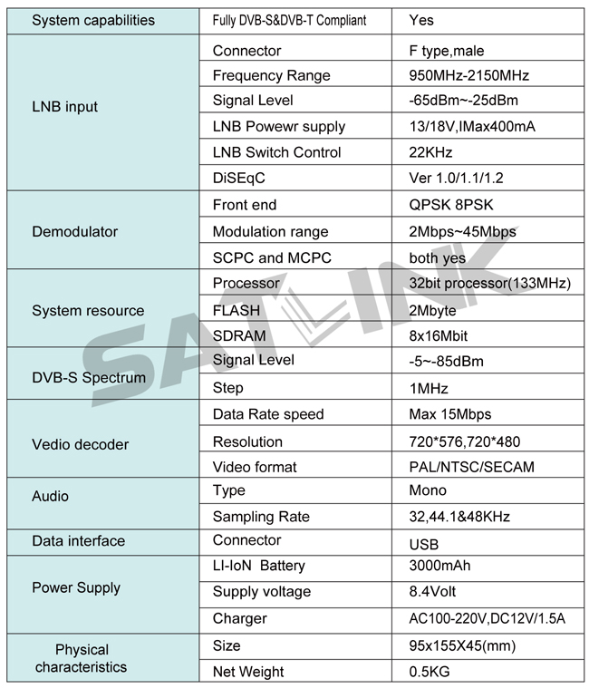 SatLink WS6918P DVB-S2 Satellite Meter Spectrum And Constellation