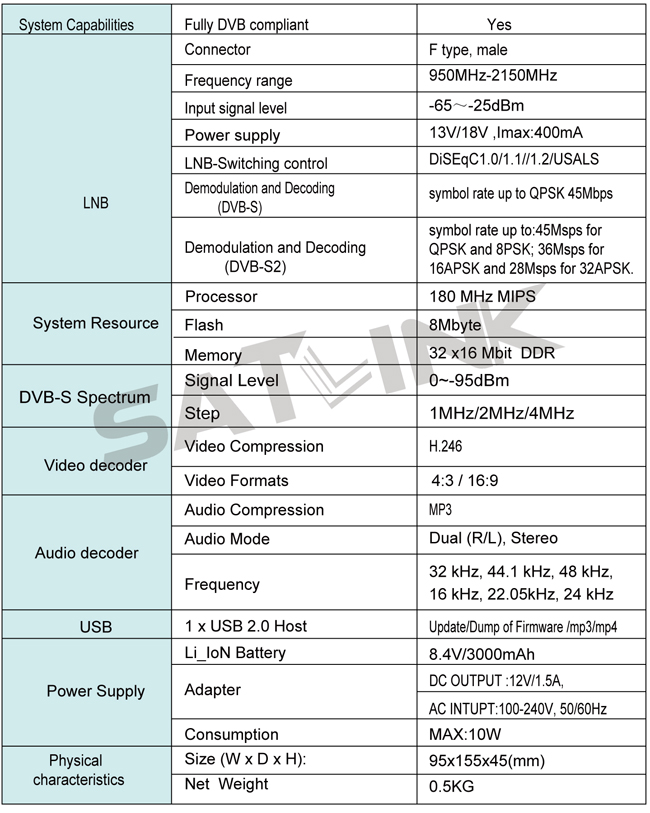 SatLink WS6922 DVB-S2 MPEG4 HD Satellite Meter