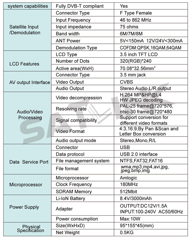 SatLink WS6925 DVB-S2 Satellite Meter