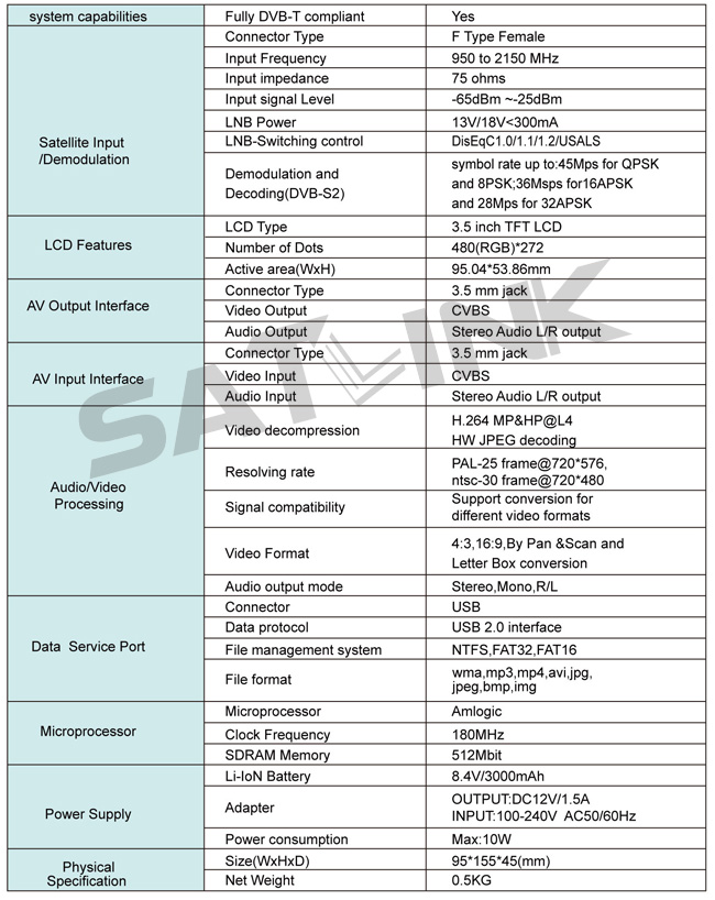 SatLink WS6926 DVB-S2 Satellite Meter