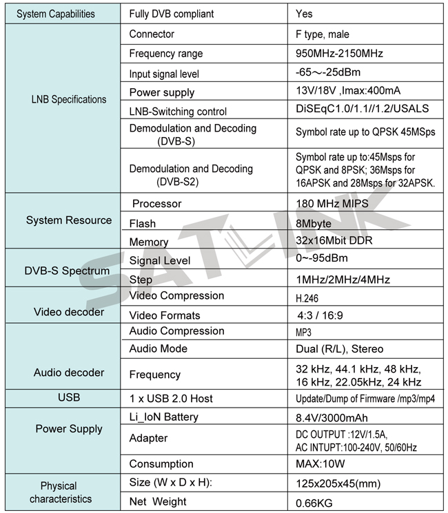SatLink WS6932 DVB-S2 HD Satellite Meter With Spectrum Analyzer