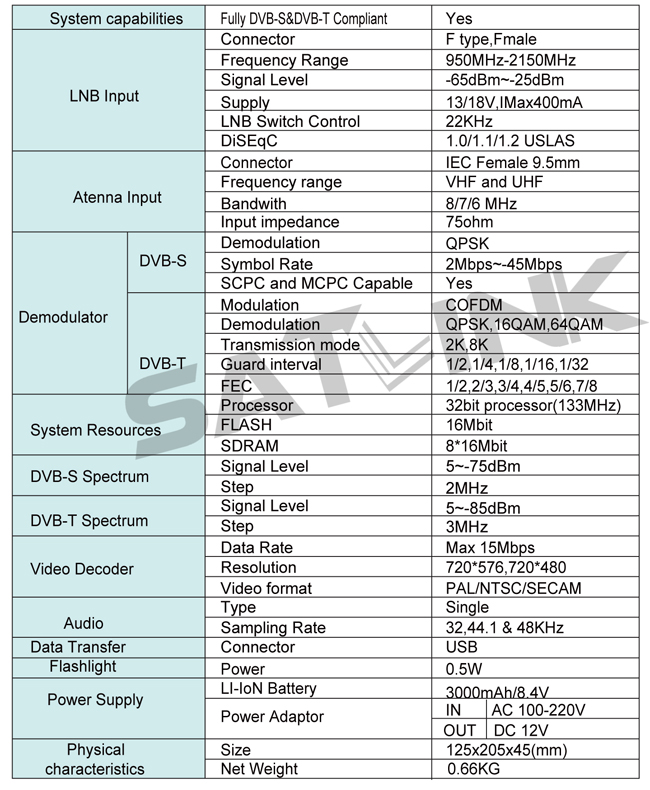 SatLink WS6936 DVB-S & T Combo Satellite & Aerial Meter With Spectrum