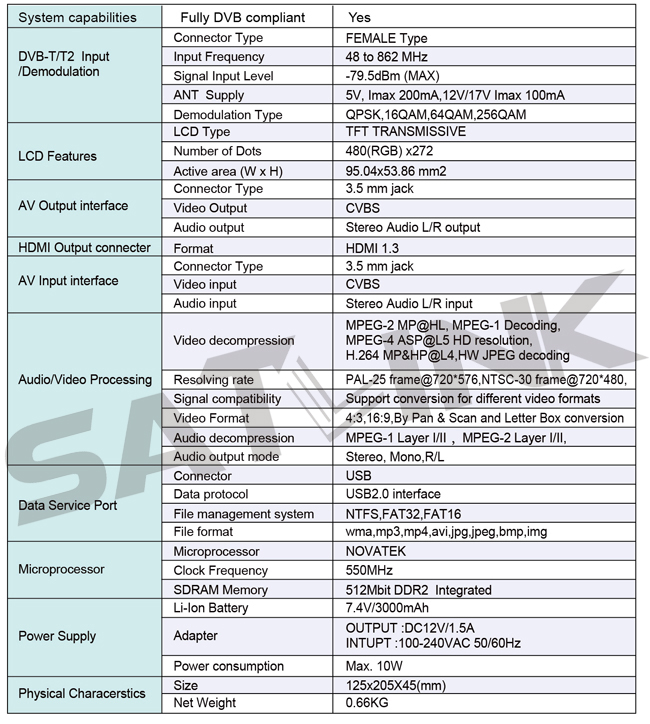 SatLink WS6965 DVB-T T2 HD Aerial Meter With Spectrum